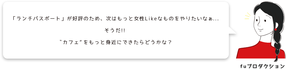 「ランチパスポート」が好評のため、次はもっと女性Likeなものをやりたいなぁ...そうだ!!カフェをもっと身近にできたらどうかな？